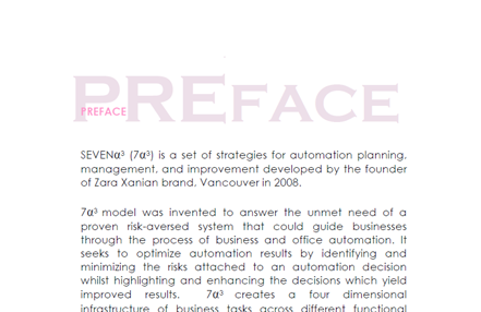 1st expert from 7alpha3 advanced business e-management model